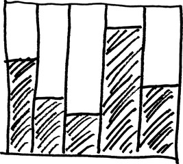 drawing bar chart