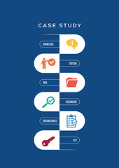 Case Study Concept