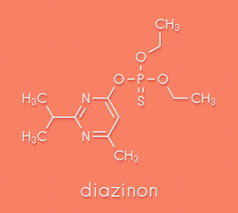 Diazinon (dimpylate) organophosphate insecticide molecule. Skeletal formula.