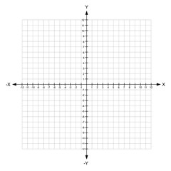 blank x and y axis Cartesian coordinate  plane with numbers on white background vector
illustration
 - obrazy, fototapety, plakaty