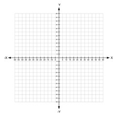 blank x and y axis Cartesian coordinate  plane with numbers on white background vector
illustration
 - obrazy, fototapety, plakaty