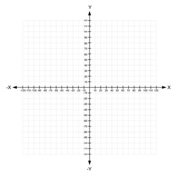 Blank X And Y Axis Cartesian Coordinate Plane With Numbers With Dotted Line On White Background Vector Illustration Stock Vector Adobe Stock