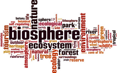 Biosphere word cloud