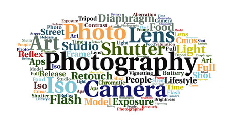 Word cloud photography