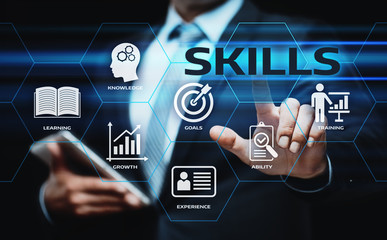 Skill Knowledge Ability Business Internet technology Concept