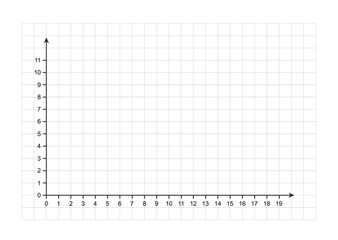 x and y axis Cartesian coordinate plane with numbers with dotted line on white background vector
illustration
