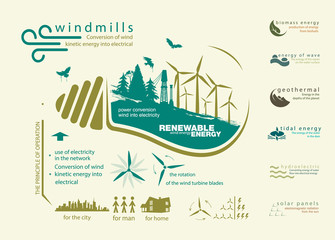 infographics renewable source of wind energy © Andrei Kukla