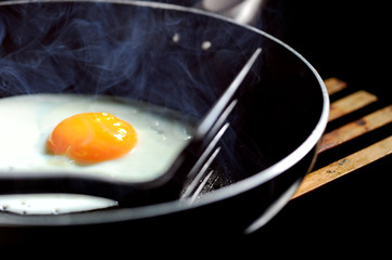 Fried eggs