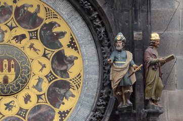 Astronomical clock in Prague