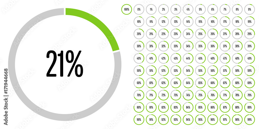 Aufkleber set of circle percentage diagrams from 0 to 100 ready-to-use for web design, user interface (ui) or 