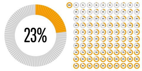 Set of circle percentage diagrams from 0 to 100 ready-to-use for web design, user interface (UI) or infographic - indicator with yellow