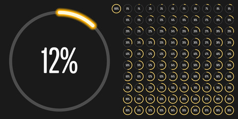 Fototapeta na wymiar Set of circle percentage diagrams from 0 to 100 ready-to-use for web design, user interface (UI) or infographic - indicator with neon yellow