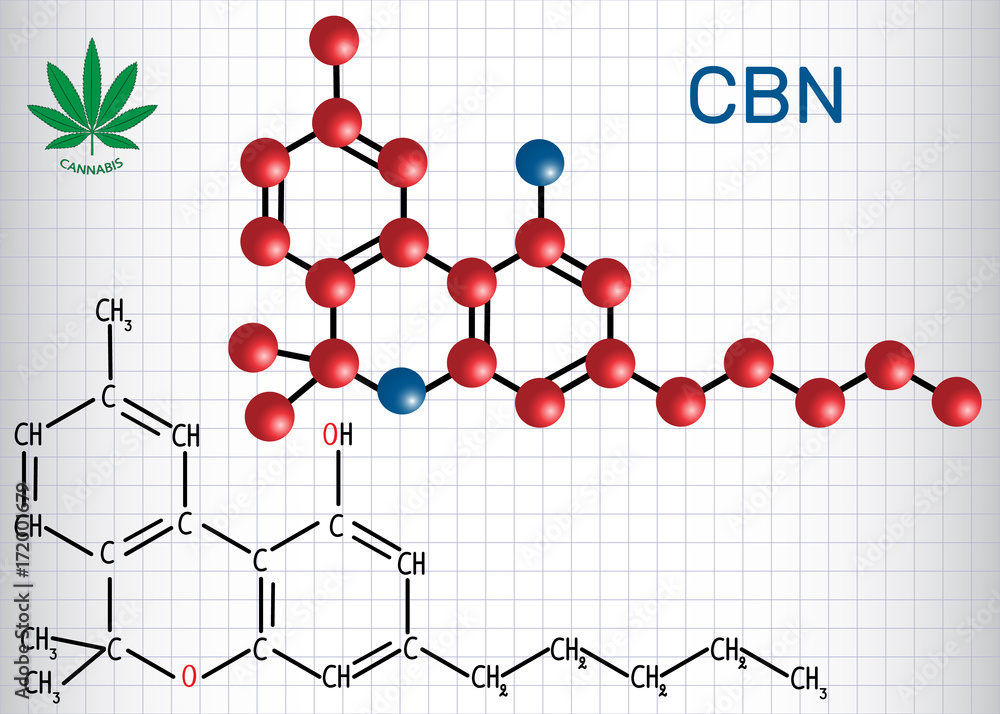 Sticker Cannabinol (CBN) - structural chemical formula and molecule model. Weak psychoactive cannabinoid,  is a metabolite of tetrahydrocannabinol. Sheet of paper in a cage