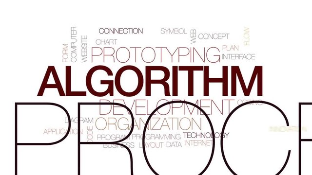 Algorithm animated word cloud, text design animation. Kinetic typography.