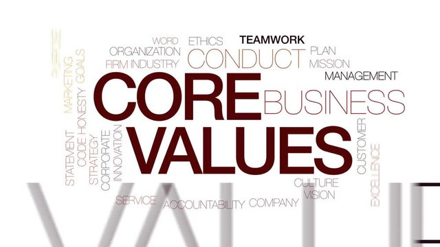 Core values animated word cloud, text design animation. Kinetic typography.