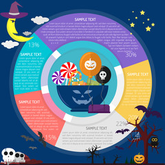 Naklejka premium Balloon and Candies Infographic