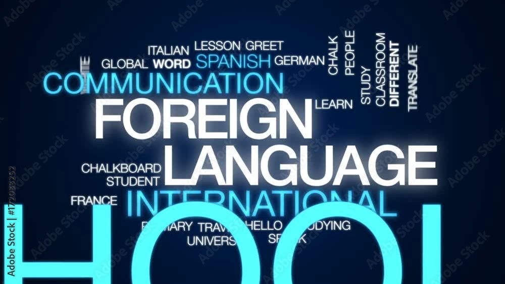 Poster foreign language animated word cloud, text design animation.