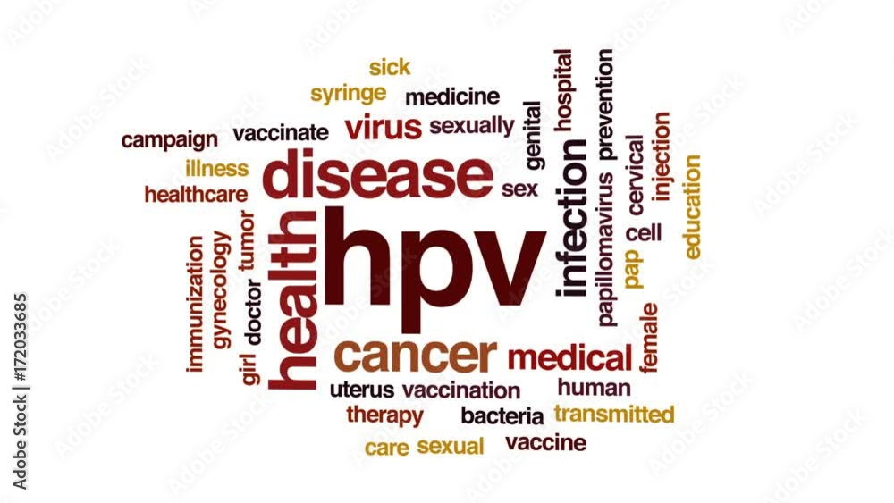 Wall mural HPV animated word cloud, text design animation.