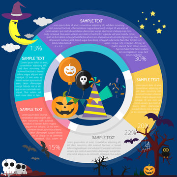 Halloween Event Infographic