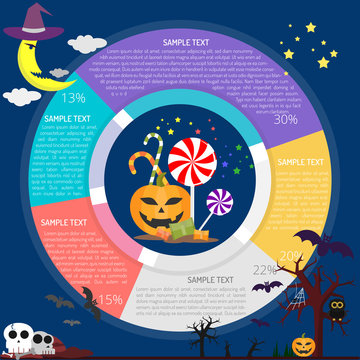 Halloween Lollipop Infographic