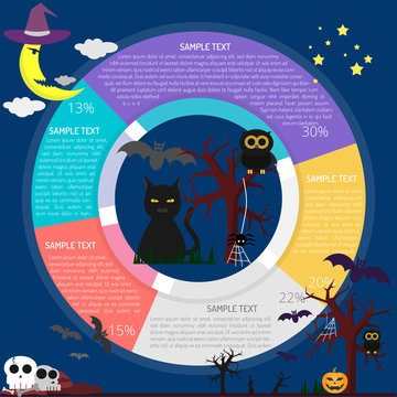 Halloween Pet Infographic