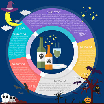 Halloween Syrup Infographic