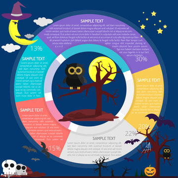 Night Owl Infographic
