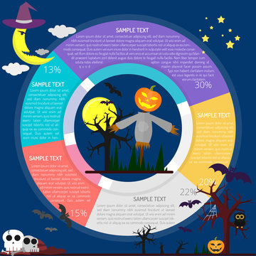 Pumpkin Dummy Infographic