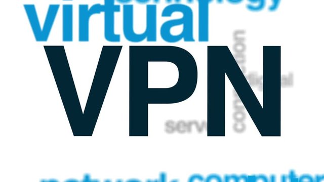 VPN animated word cloud, text design animation.