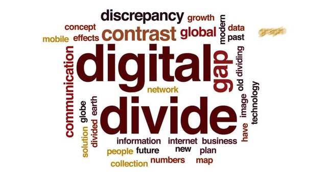 Digital Divide Word Cloud, Text Design Animation.