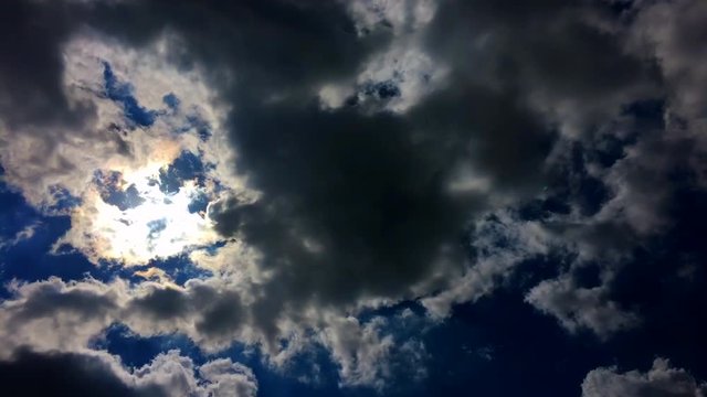 The fast movement of the cloud: The cloud spreading freely goes in a counterclockwise direction.