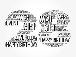 Happy 28th birthday word cloud collage concept