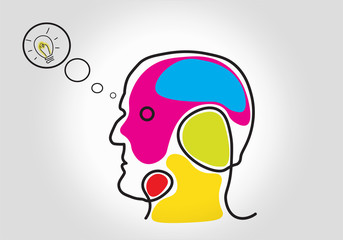 think Thoughts and options vector illustration of head