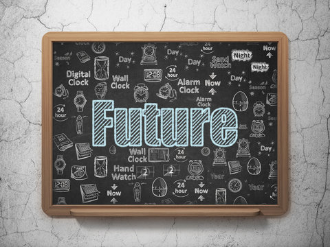 Time concept: Future on School board background