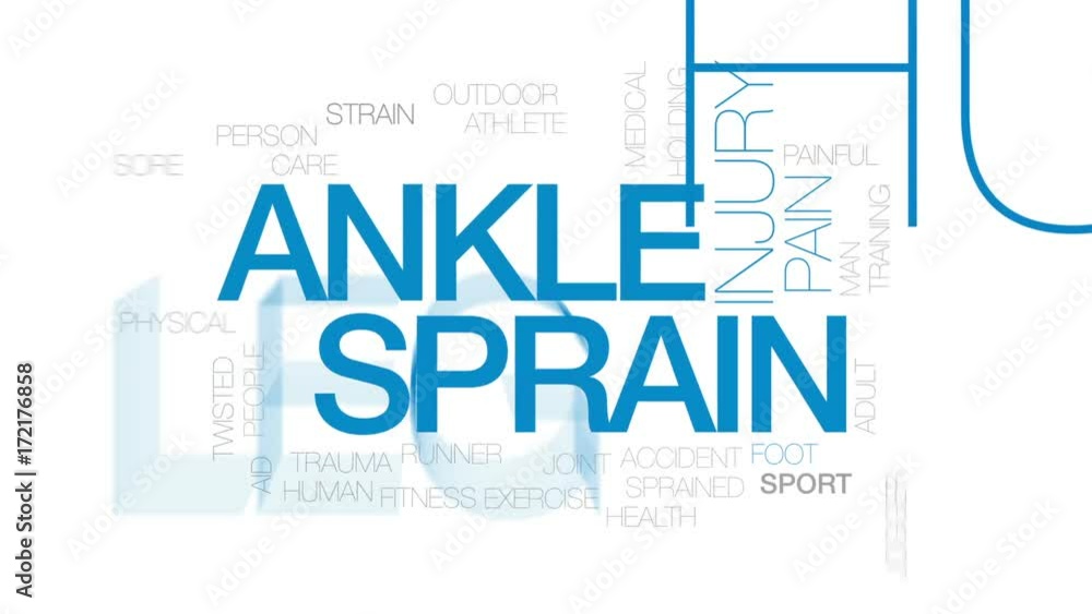 Sticker Ankle sprain animated word cloud, text design animation. Kinetic typography.