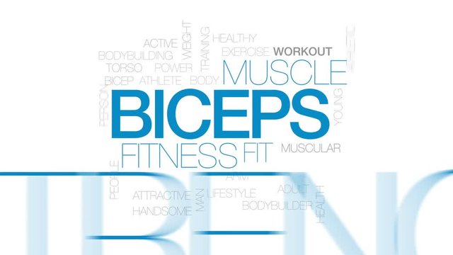 Biceps animated word cloud, text design animation. Kinetic typography.