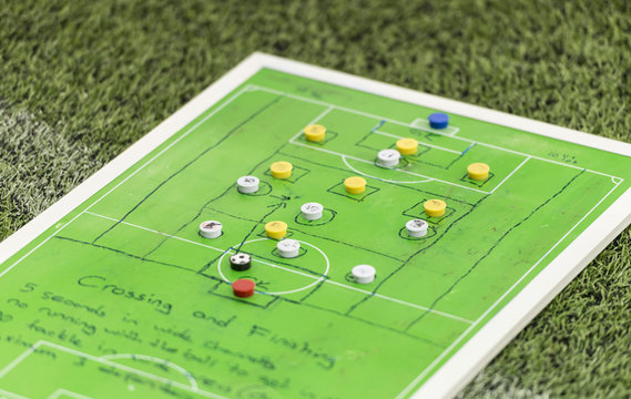 Strategic sports boards preparing for a soccer match.