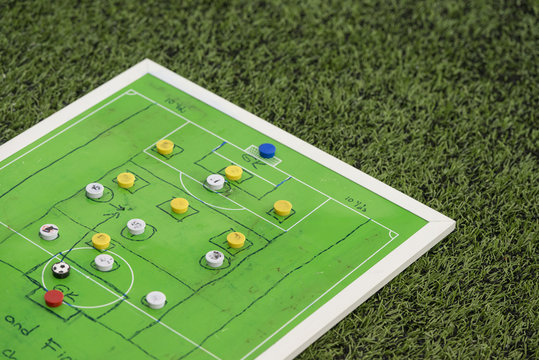 Strategic sports boards preparing for a soccer match.