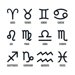 Vector graphics astrology set. A simple geometric representation of the zodiac signs  for horoscope, simple lineart illustration. Isolated illustration on white background. Zodiac signs with titles