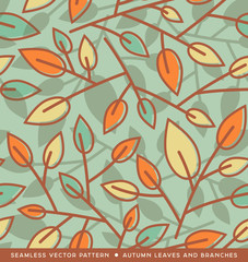 Seamless autumn leaf pattern for backgrounds, banners, print designs. Vector illustration.