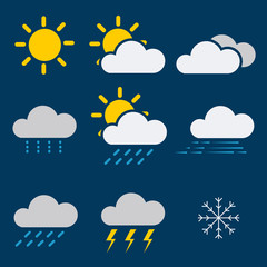 Weather Icon set