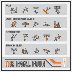 The fatal four, Set of line icons of the four leading causes of fatalities in the Industry.