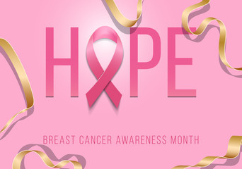 Breast Cancer Awareness Ribbon Background. Breast Cancer Awareness mouth design. Breast Cancer Awareness design. October Breast Cancer Awareness Ribbon Background.