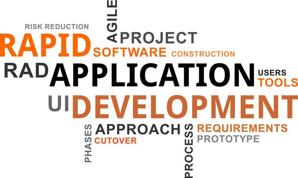 Word Cloud - Rapid Application Development