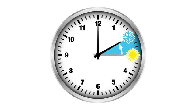 Video Winterzeit Zeitumstellung ganze Uhr Zahlen silber