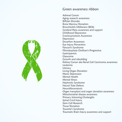 Green painted awareness ribbon. Depression, Gastroparesis, Glaucoma, Leukemia, Literacy, Mental Illness, Tissue Donation, Cerebral Palsy, Adrenal, Dwarfism. List of meanings, symbol, name of color.