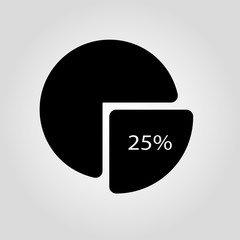 Pie chart isolated vector flat icon