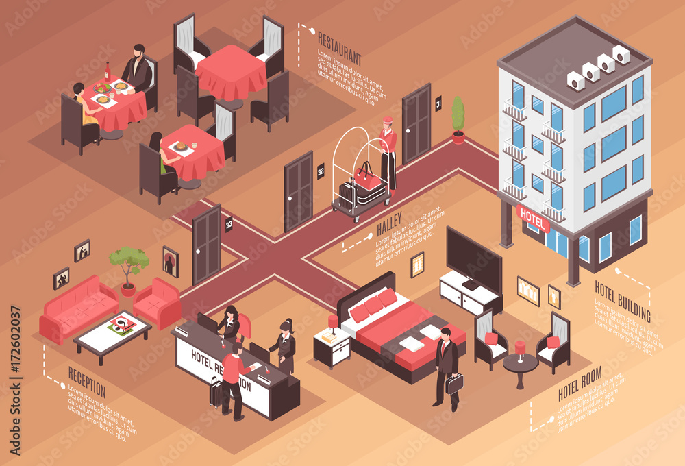 Poster Isometric Hotel Horizontal Background