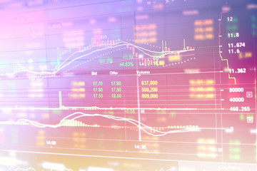 business graph and trade monitor  of Investment in gold trading,Stock market ,Futures market,Oil...