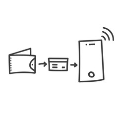 hand drawn mobile banking icon